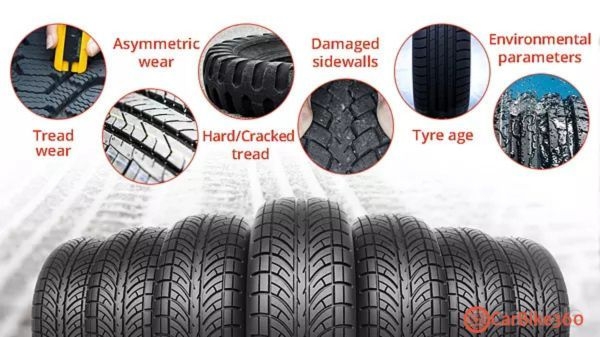 How Do I Know When My Tyres Need to be Changed?