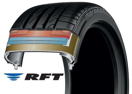 Run Flat Tyres – Why Run-Flat Tyres/ Pros/ Cons- TyreCafe